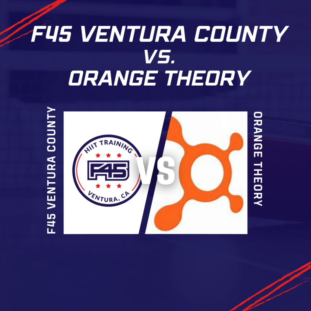 Comparison of F45 and Orangetheory Fitness logos on a split background